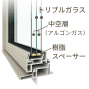 ムクヤホーム那須の窓の断熱のイメージ